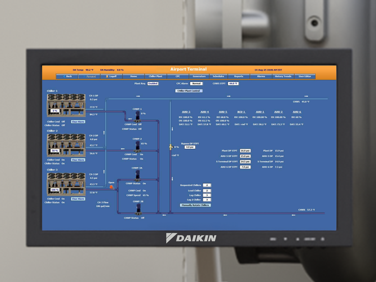 INTEGRATED-CONTROLS-SOLUTIONS
