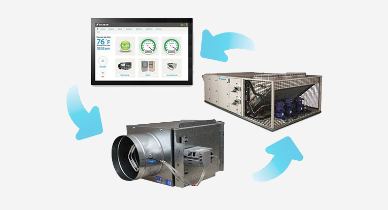 HVAC Controls for Building Automation Systems