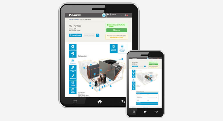 IE for commercial rooftop hvac units