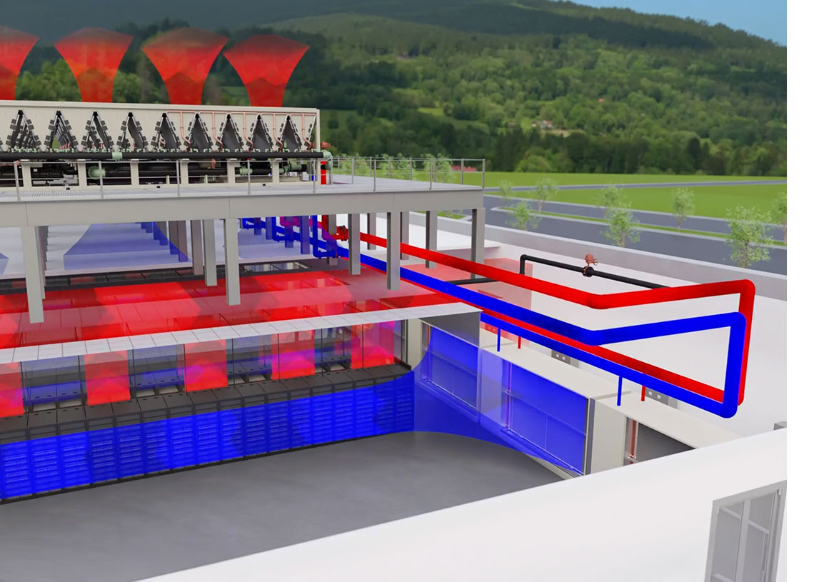 Daikin-Data-Center-performance